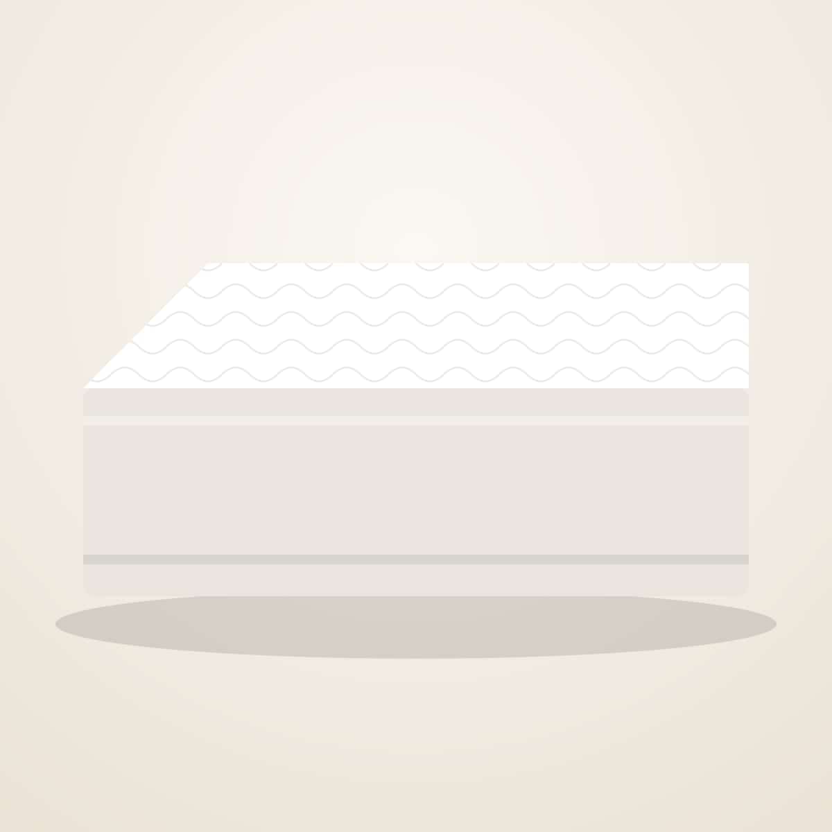 Mattress Accessories collection