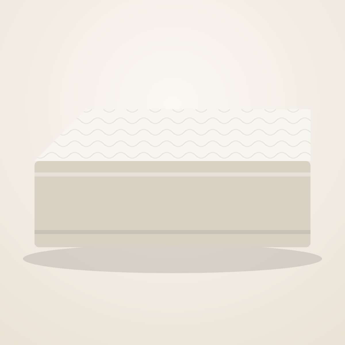 Mattress collection